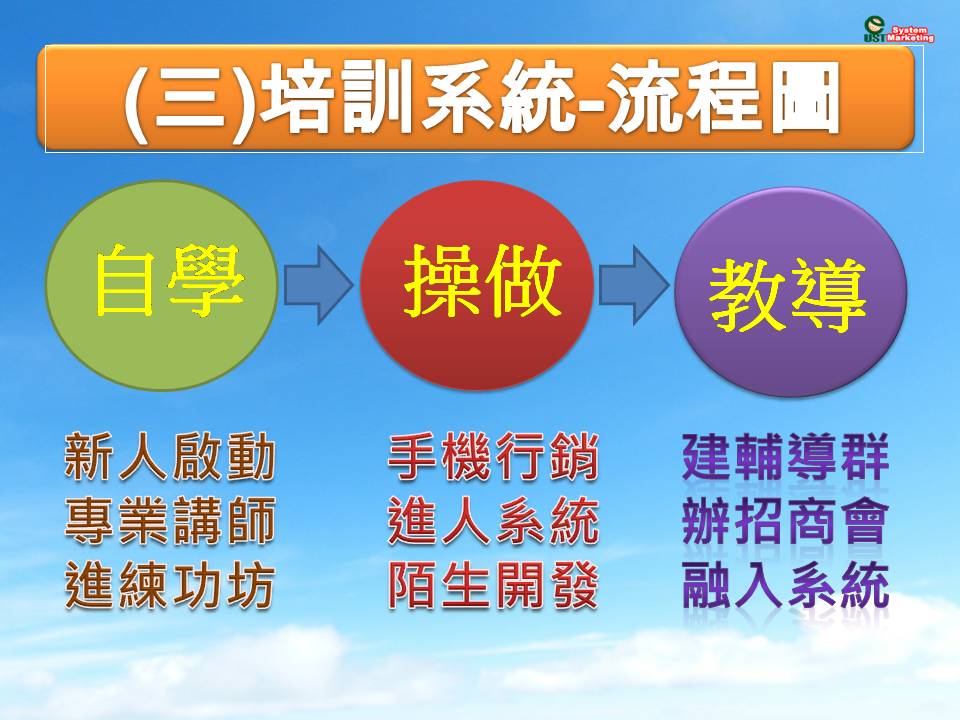 投影片6