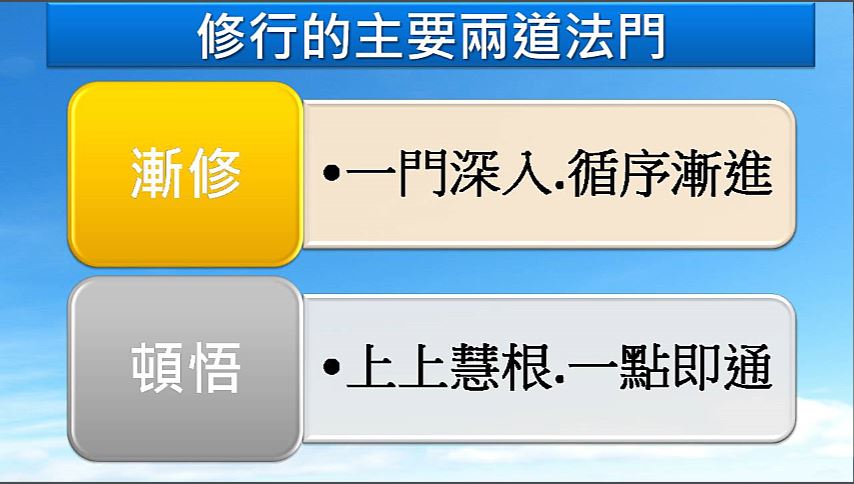 031NDO115原子習慣2案例與練習