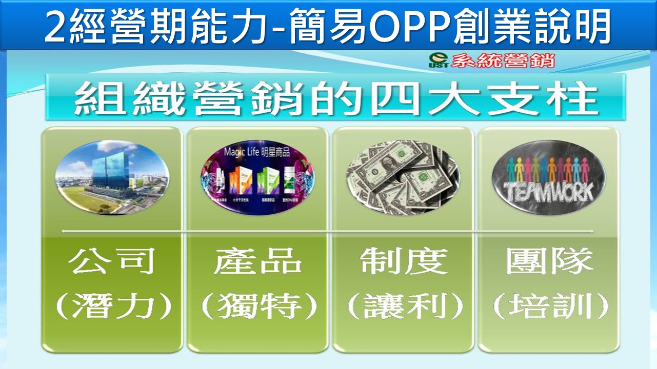 投影片34-02