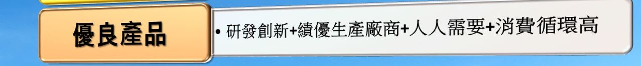 投影片35.2