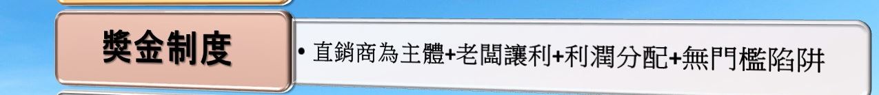 投影片35.3